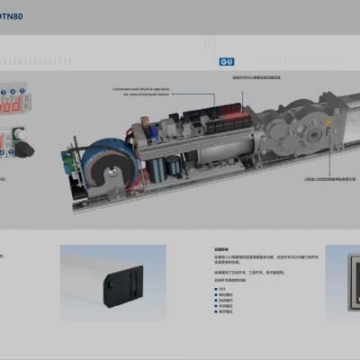 GU格屋自动平开门机DNT40DNT80九十度平开门机大量销售
